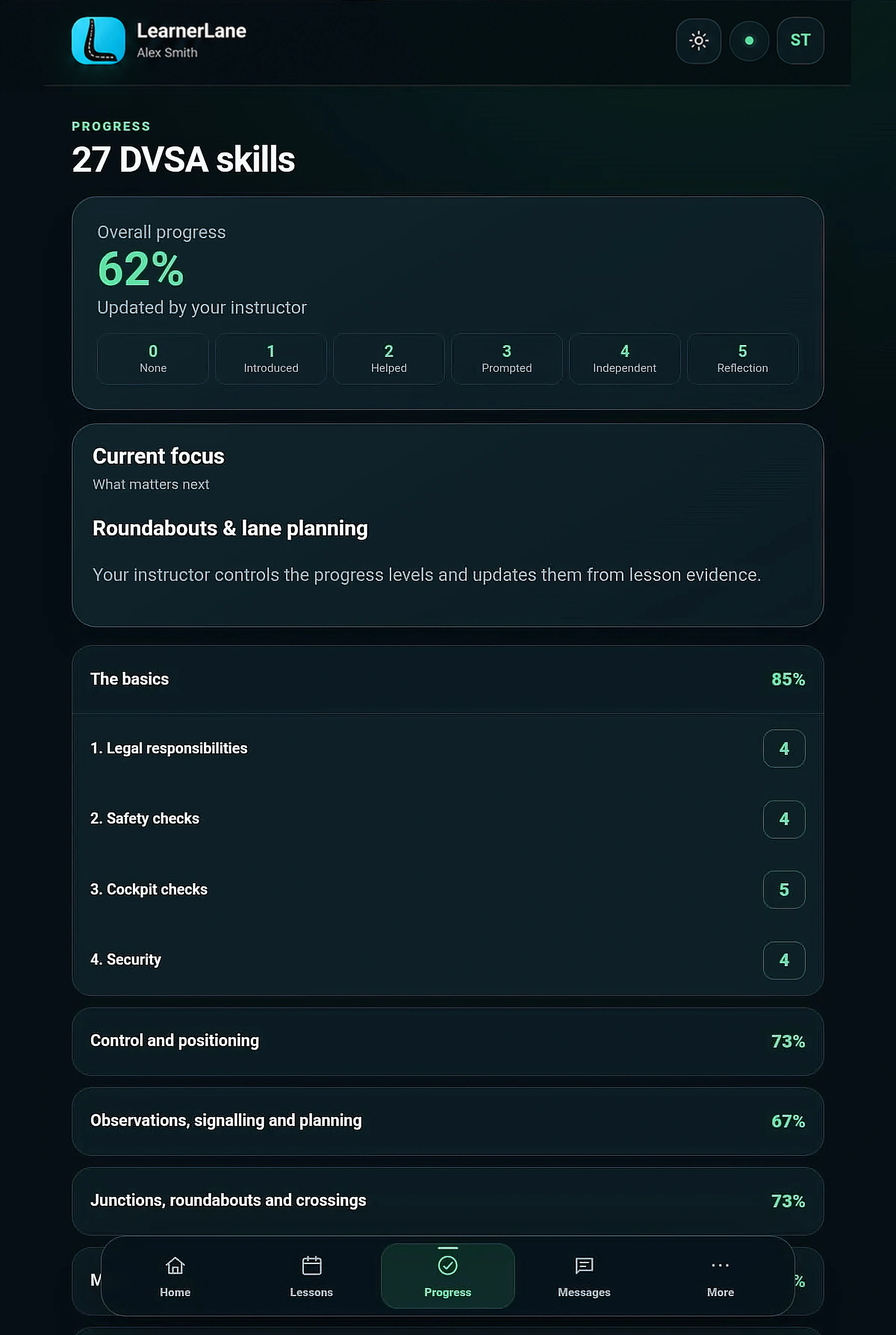 LearnerLane pupil progress screen